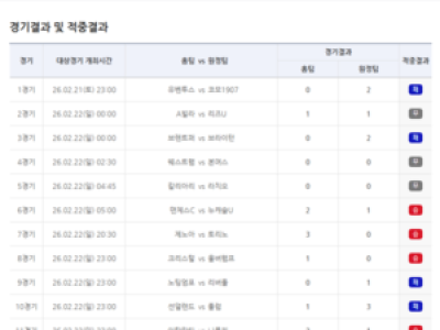 베트맨 13회차 1등 2건 나와 18억 원씩