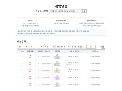 KBL 승부식 130회차 게임 마감 앞둬