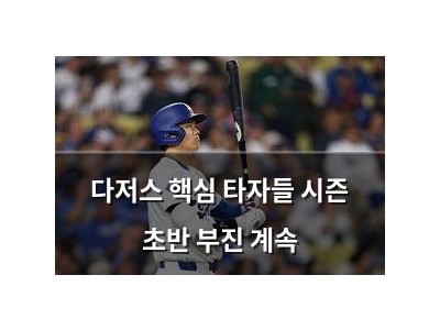 다저스 핵심 타자들 시즌 초반 부진 계속